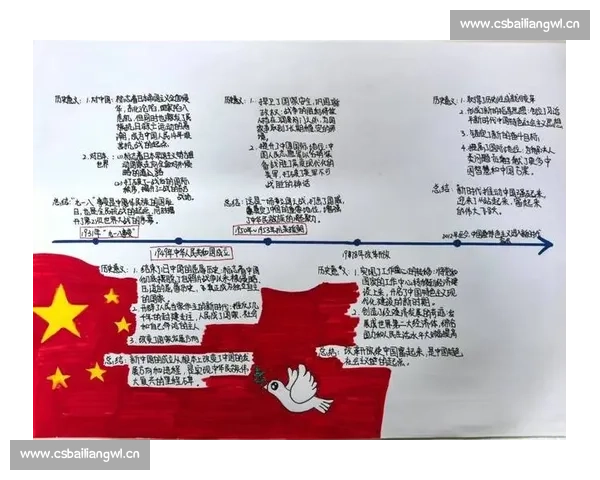以赛字为心描绘拼搏轨迹展现青春奋斗精神与时代荣光 以赛字为心描绘拼搏轨迹展现青春奋斗精神与时代荣光